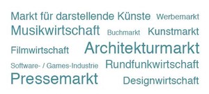 Wortwolke mit den Begriffen Markt für darstellende Künste, Werbemarkt, Musikwirtschaft, Buchmarkt, Kunstmarkt, Filmwirtschaft, Architekturmarkt, Software- und Games-Industrie, Rundfunktwirtschaft, Pressemarkt, Designwirtschaft.