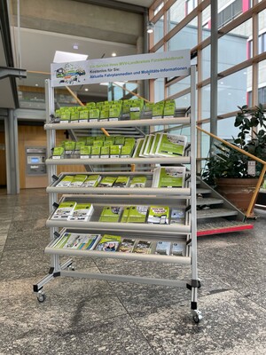 Bild der mobilen Wundertüten